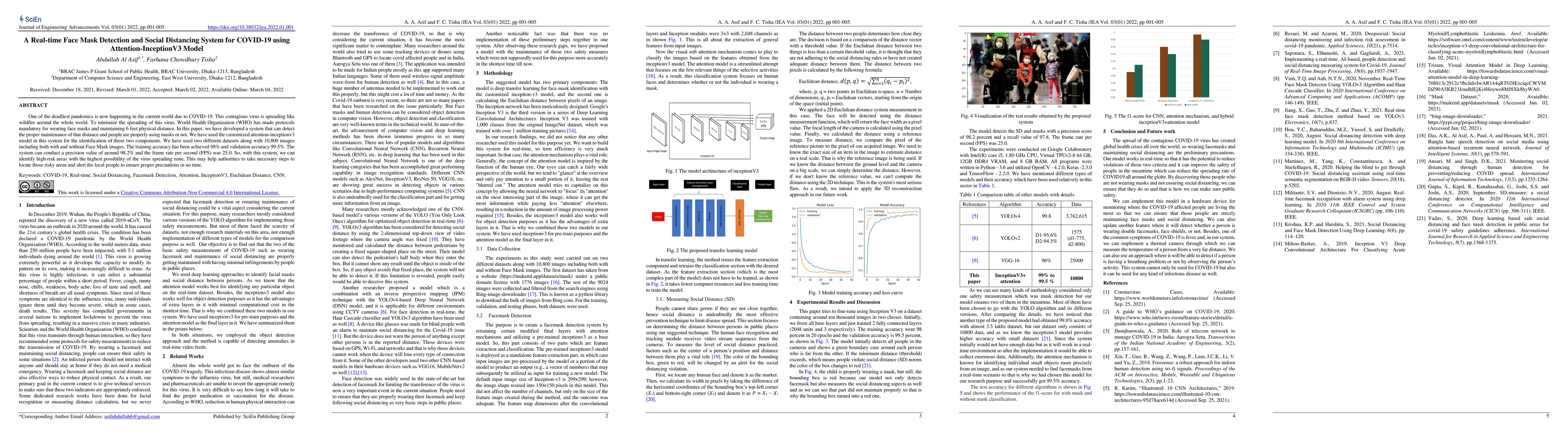 Thumbnail for A Real-time Face Mask Detection and Social Distancing System for
  COVID-19 using Attention-InceptionV3 Model