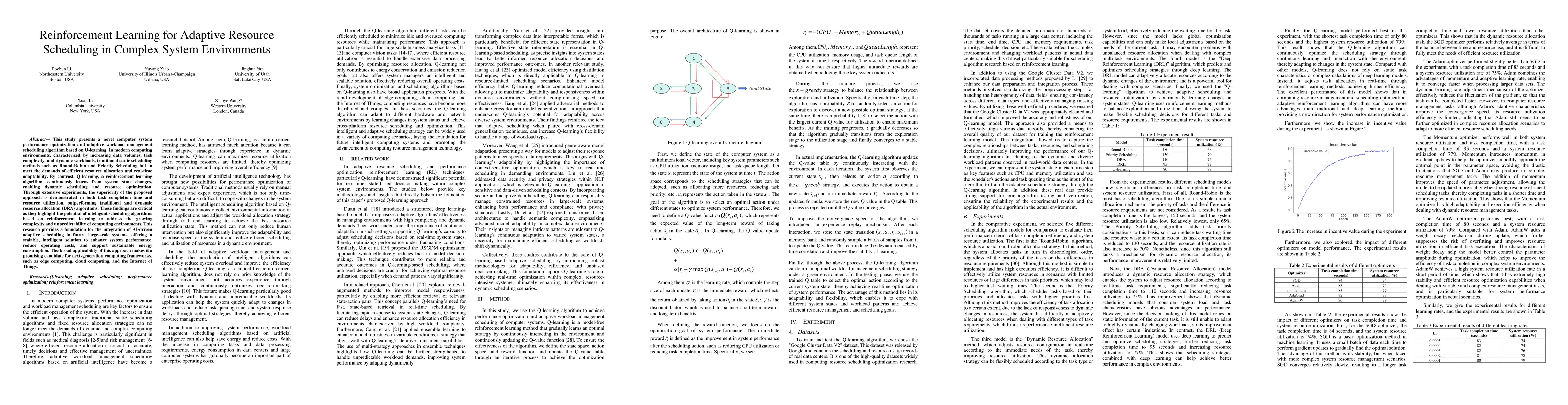 Thumbnail for Reinforcement Learning for Adaptive Resource Scheduling in Complex
  System Environments