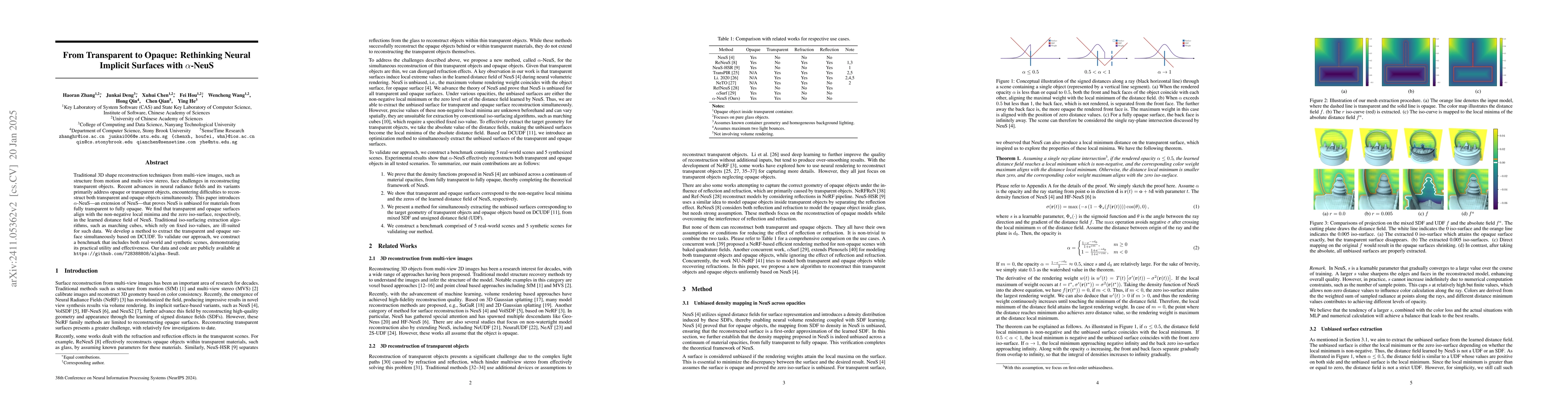 Thumbnail for From Transparent to Opaque: Rethinking Neural Implicit Surfaces with
  $α$-NeuS