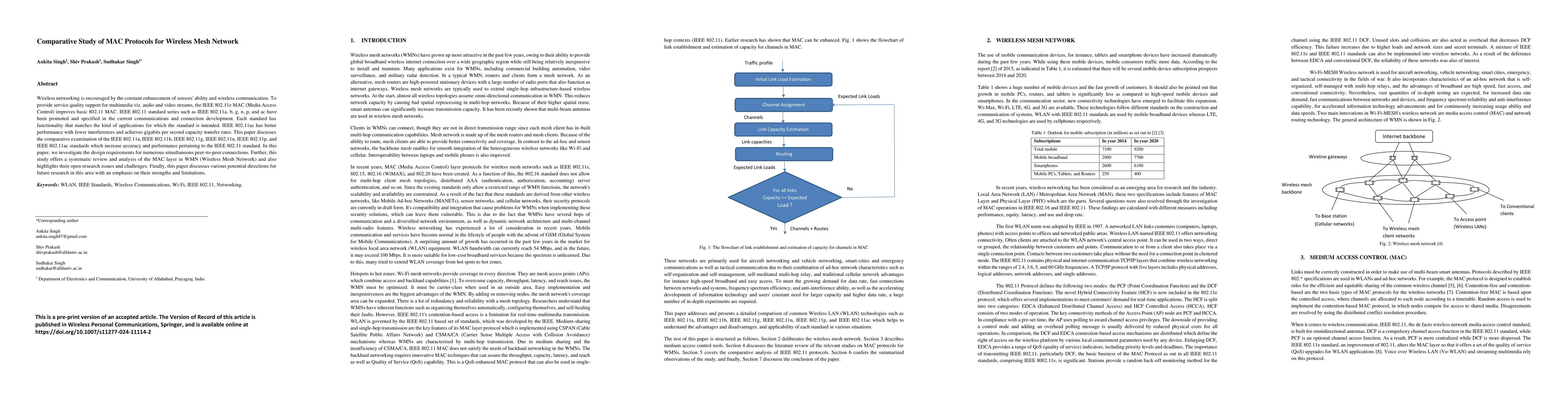 Thumbnail for Comparative Study of MAC Protocols for Wireless Mesh Network
