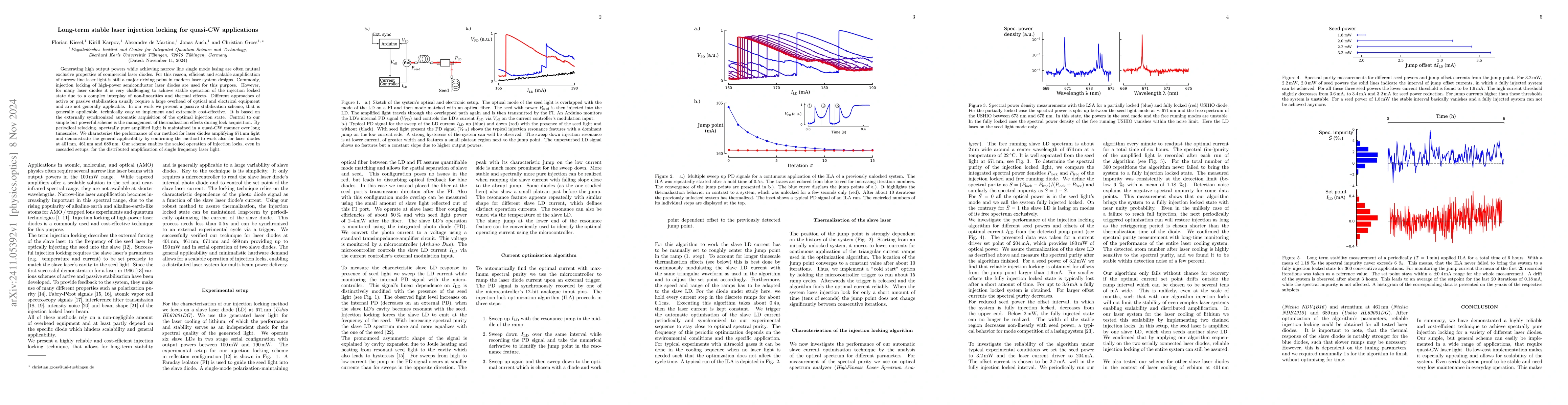Thumbnail for Long-term stable laser injection locking for quasi-CW applications