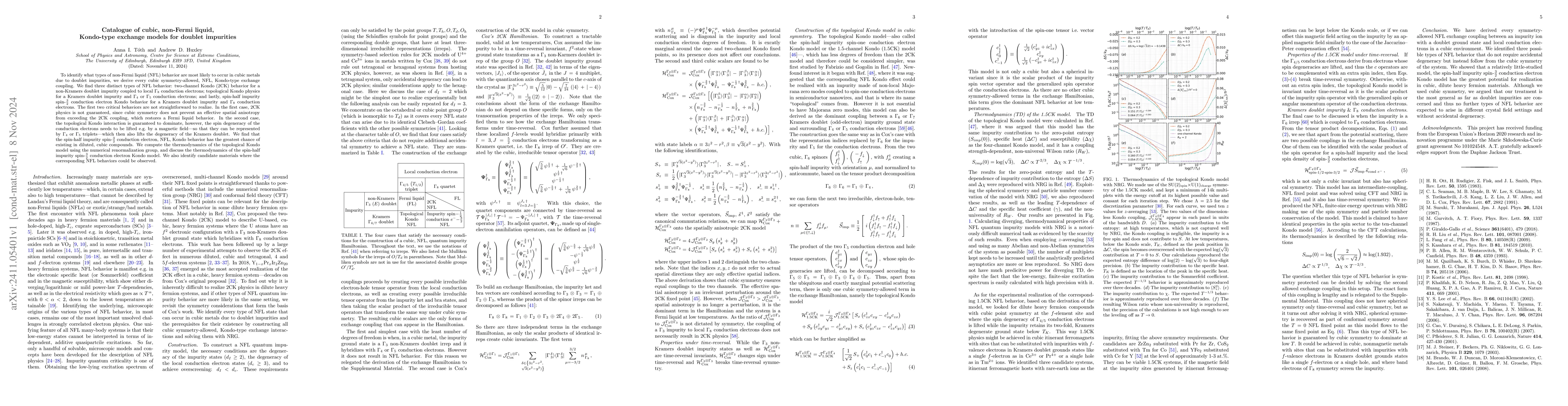 Thumbnail for Catalogue of cubic, non-Fermi liquid, Kondo-type exchange models for
  doublet impurities