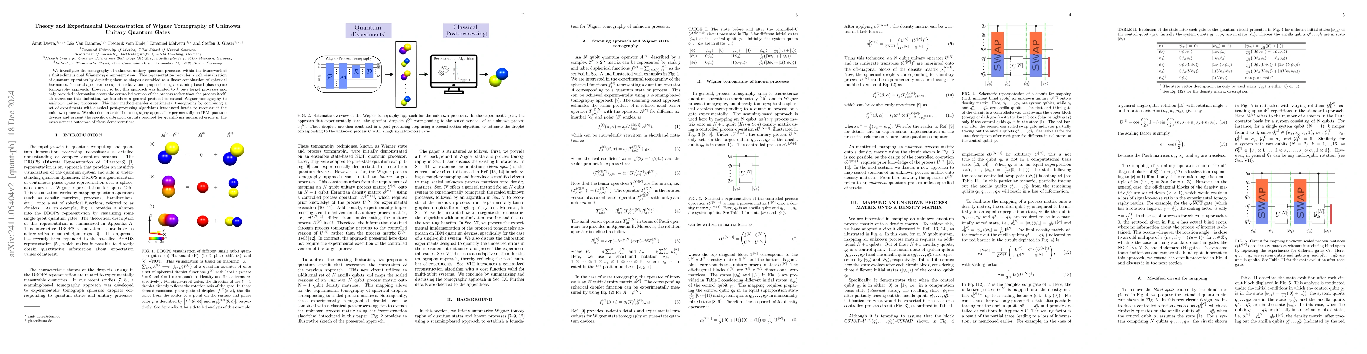 Thumbnail for Theory and Experimental Demonstration of Wigner Tomography of Unknown
  Unitary Quantum Gates
