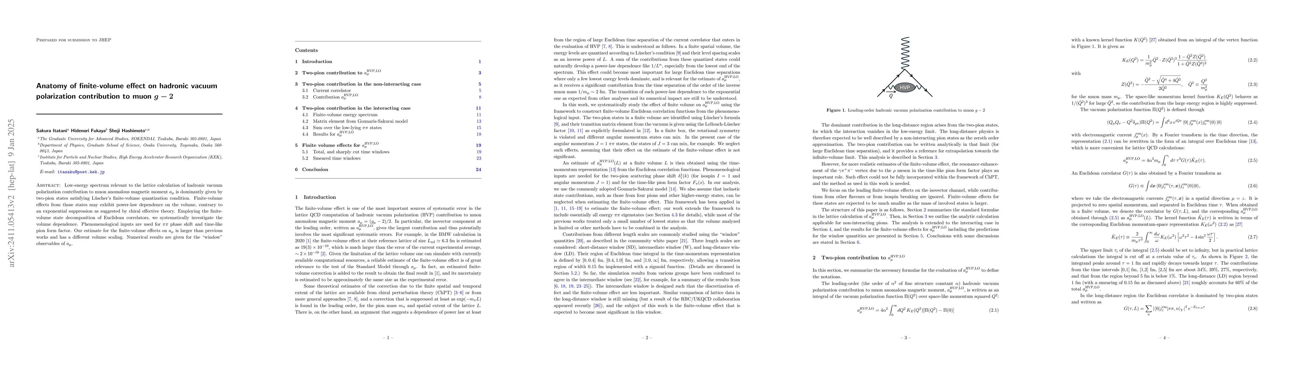 Thumbnail for Anatomy of finite-volume effect on hadronic vacuum polarization
  contribution to muon g-2