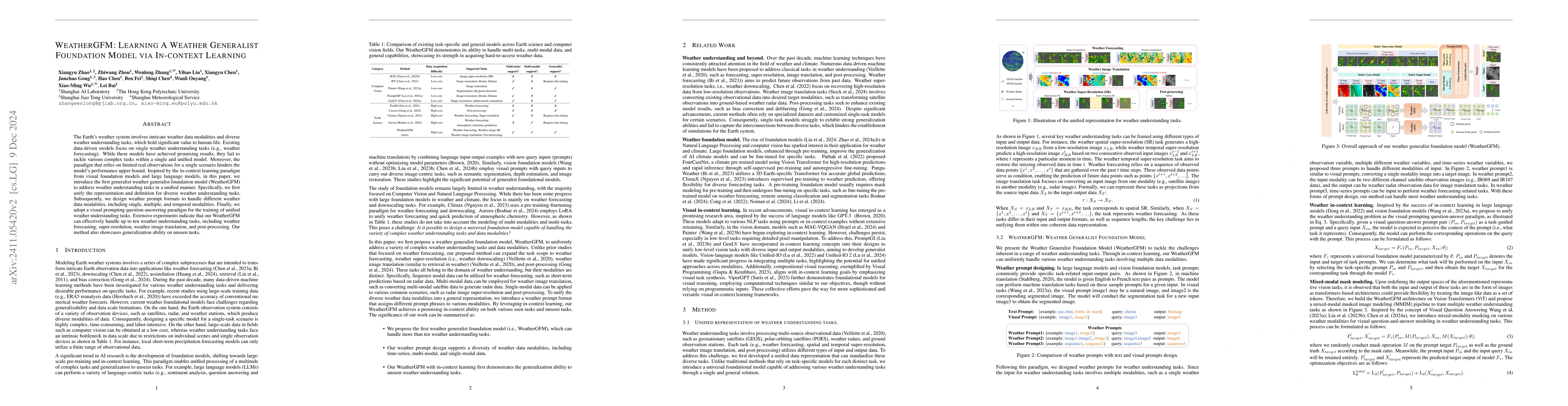Thumbnail for WeatherGFM: Learning A Weather Generalist Foundation Model via
  In-context Learning