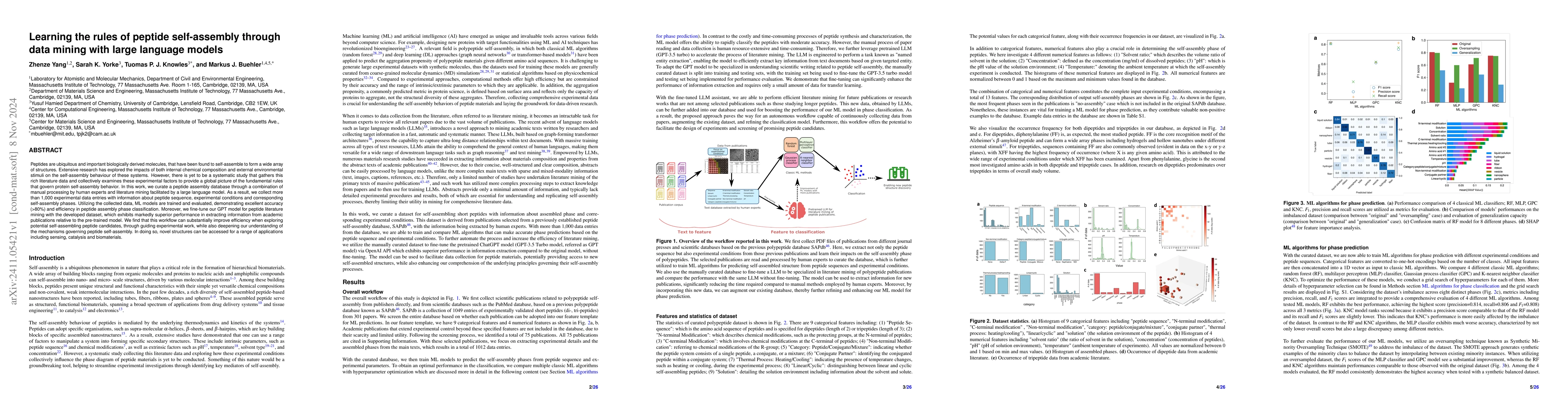 Thumbnail for Learning the rules of peptide self-assembly through data mining with
  large language models