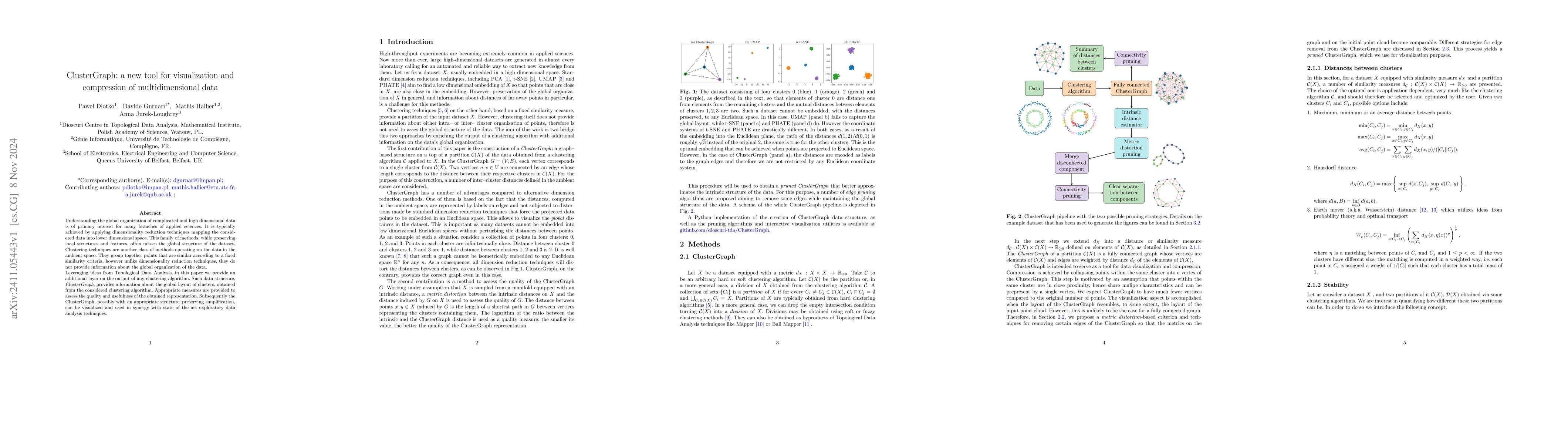 Thumbnail for ClusterGraph: a new tool for visualization and compression of
  multidimensional data