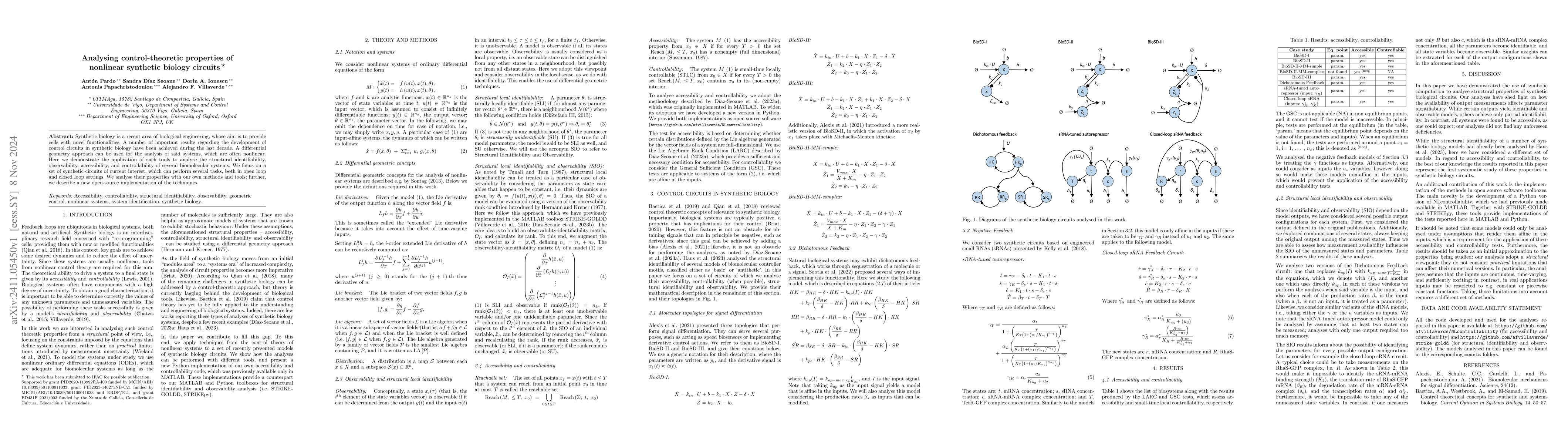 Thumbnail for Analysing control-theoretic properties of nonlinear synthetic biology
  circuits