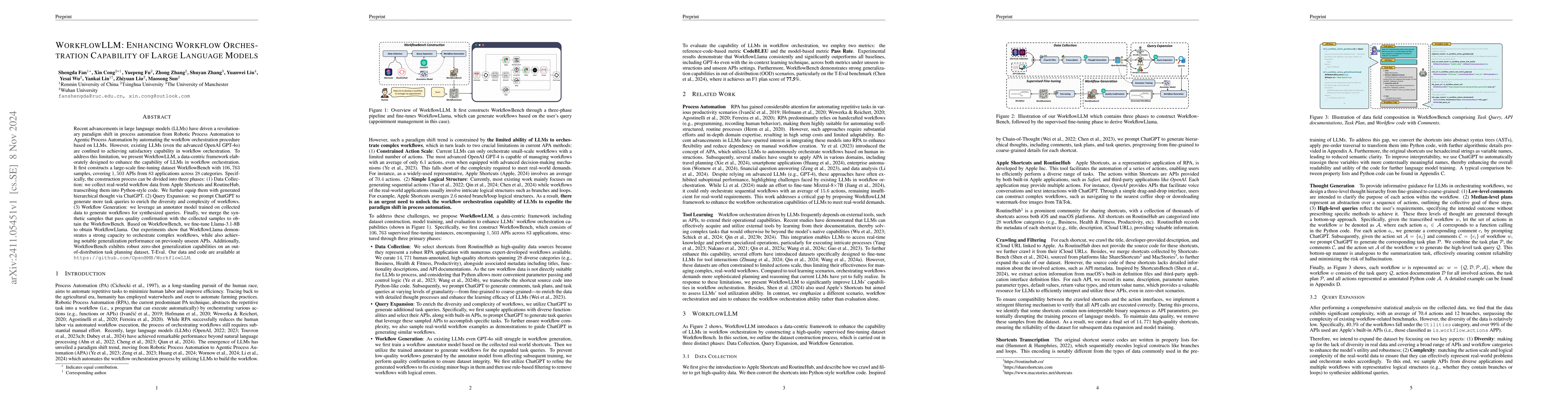 Thumbnail for WorkflowLLM: Enhancing Workflow Orchestration Capability of Large
  Language Models