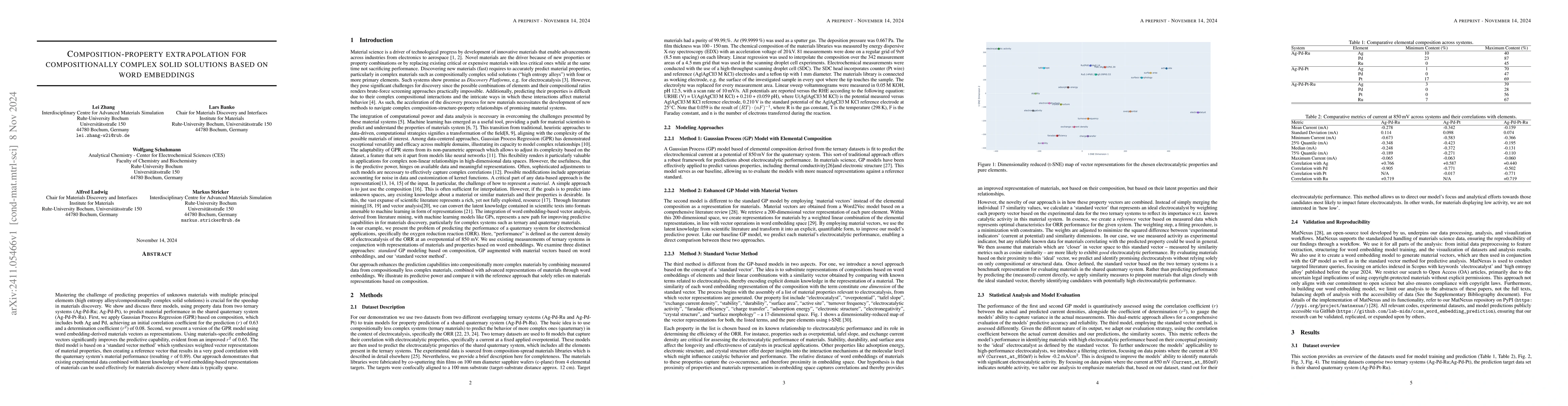 Thumbnail for Composition-property extrapolation for compositionally complex solid
  solutions based on word embeddings
