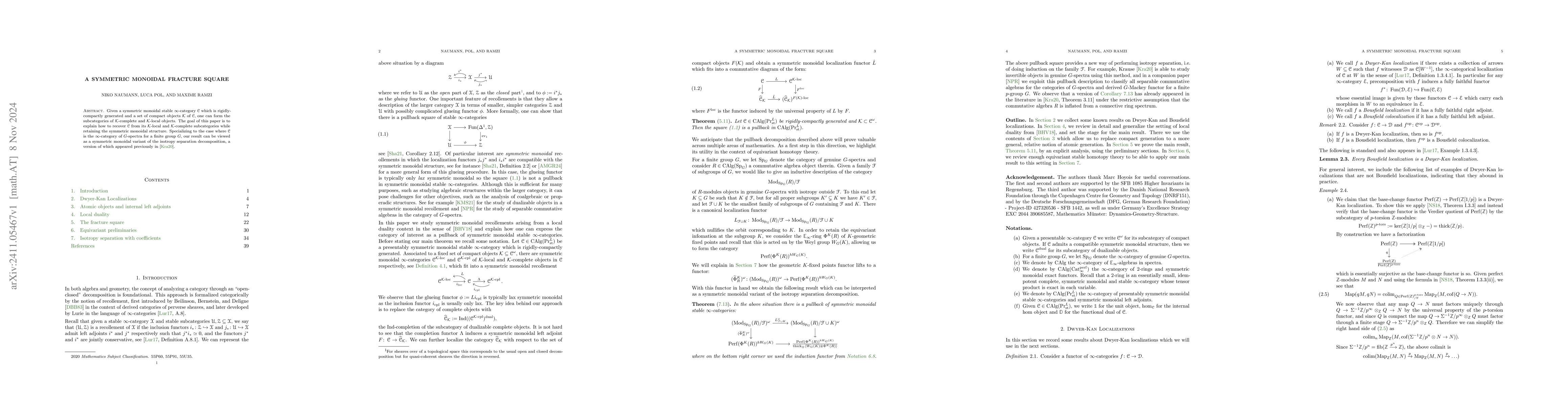 Thumbnail for A symmetric monoidal fracture square
