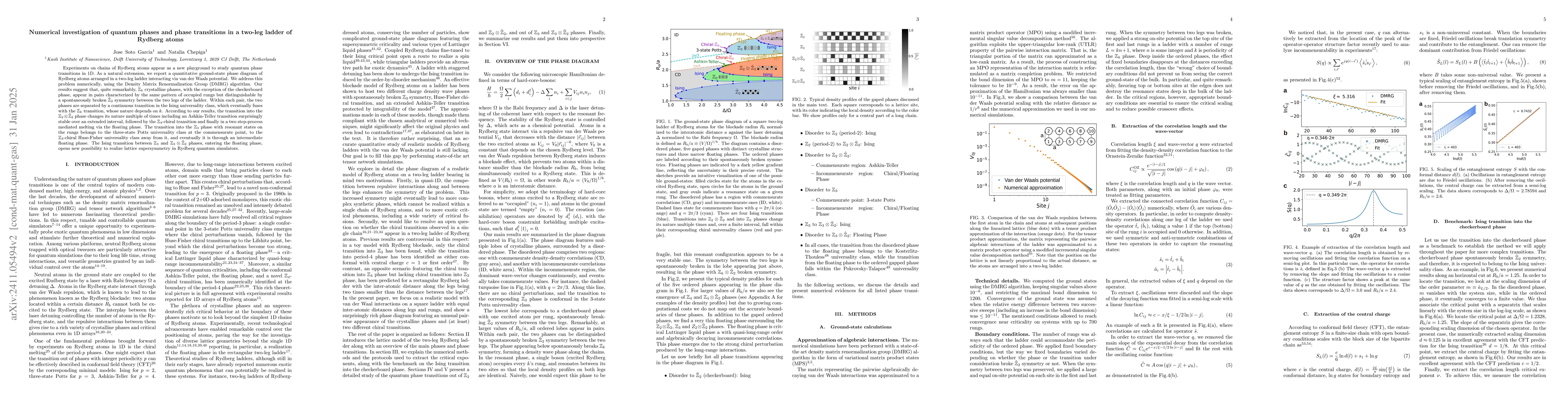 Thumbnail for Numerical investigation of quantum phases and phase transitions in a
  two-leg ladder of Rydberg atoms