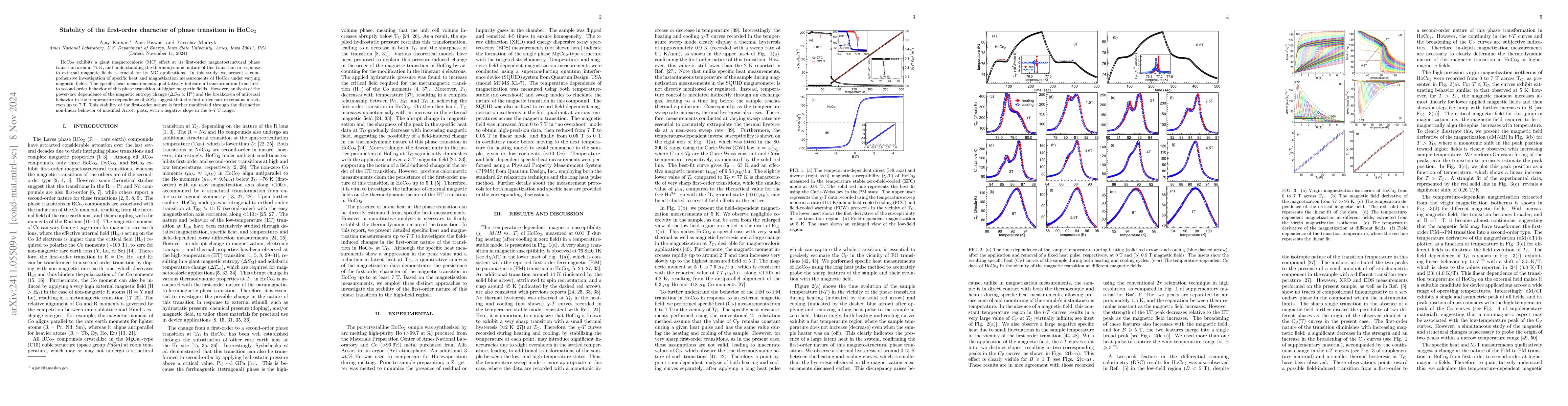 Thumbnail for Stability of the first-order character of phase transition in HoCo$_2$