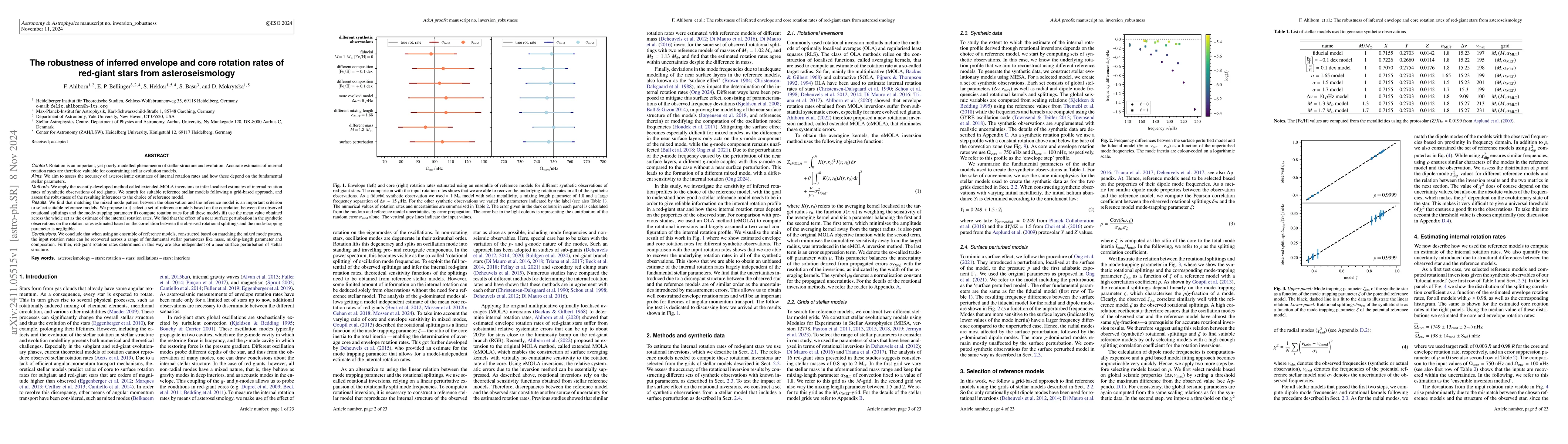 Thumbnail for The robustness of inferred envelope and core rotation rates of red-giant
  stars from asteroseismology