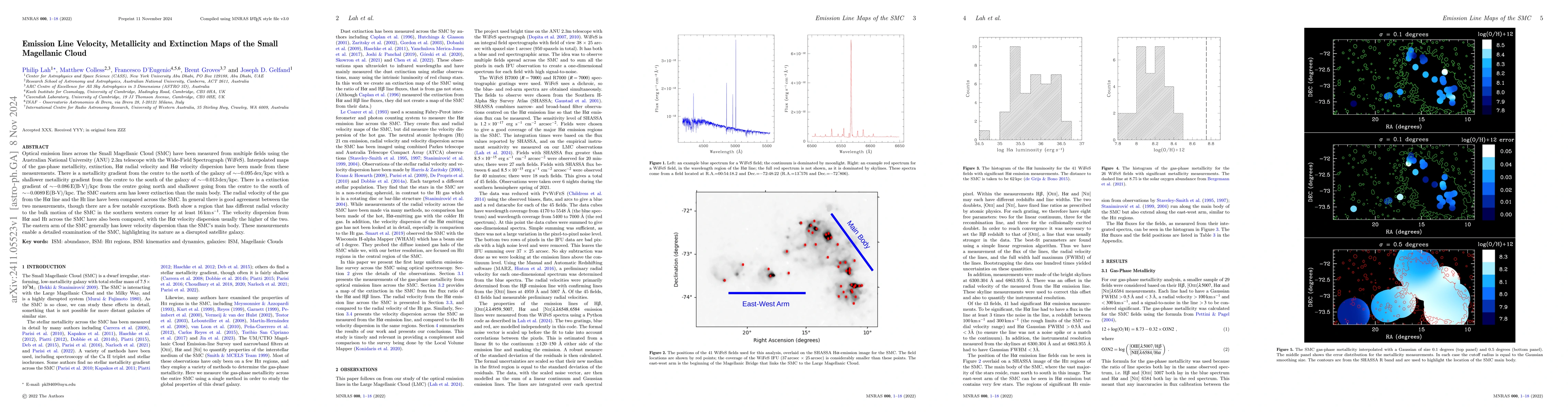 Thumbnail for Emission Line Velocity, Metallicity and Extinction Maps of the Small
  Magellanic Cloud
