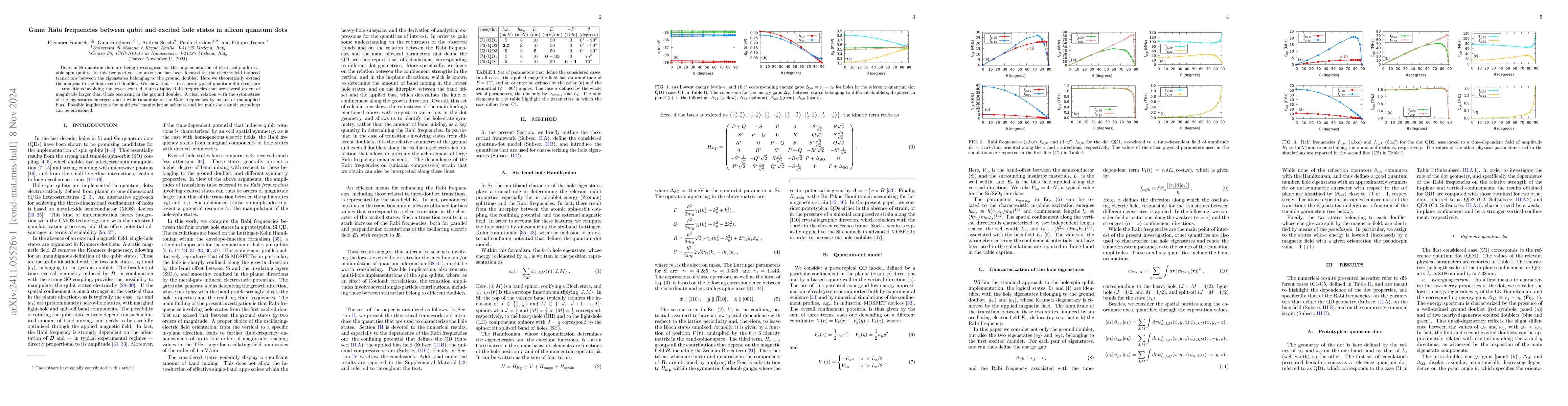 Thumbnail for Giant Rabi frequencies between qubit and excited hole states in silicon
  quantum dots