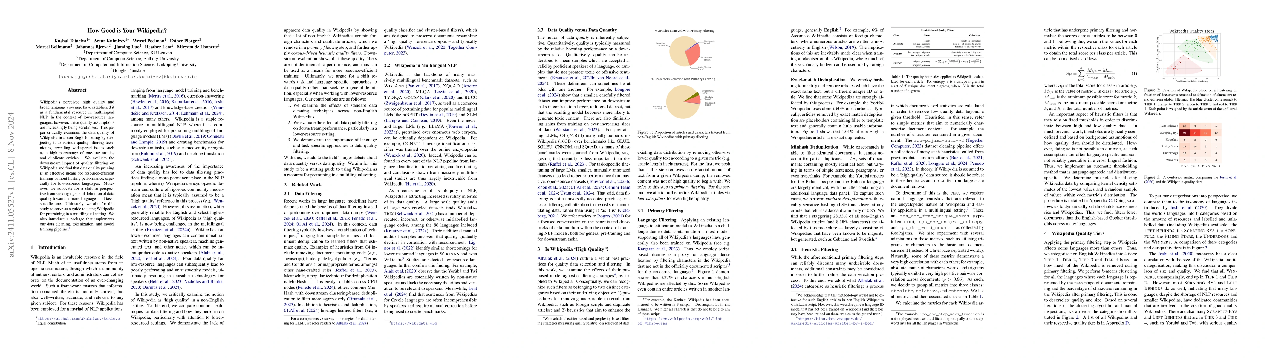 Thumbnail for How Good is Your Wikipedia?