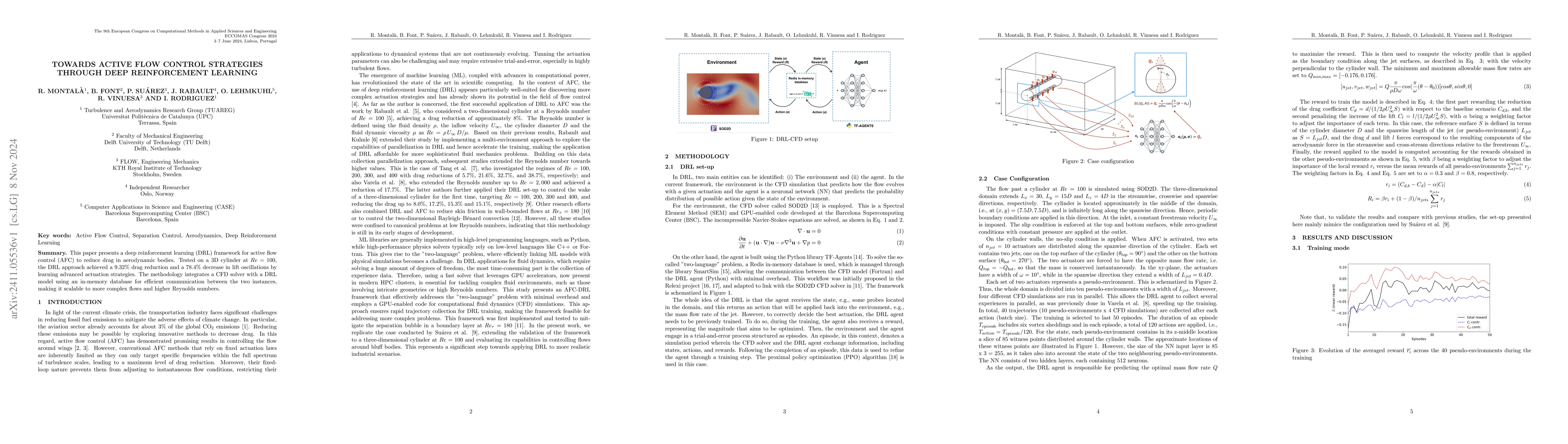 Thumbnail for Towards Active Flow Control Strategies Through Deep Reinforcement
  Learning
