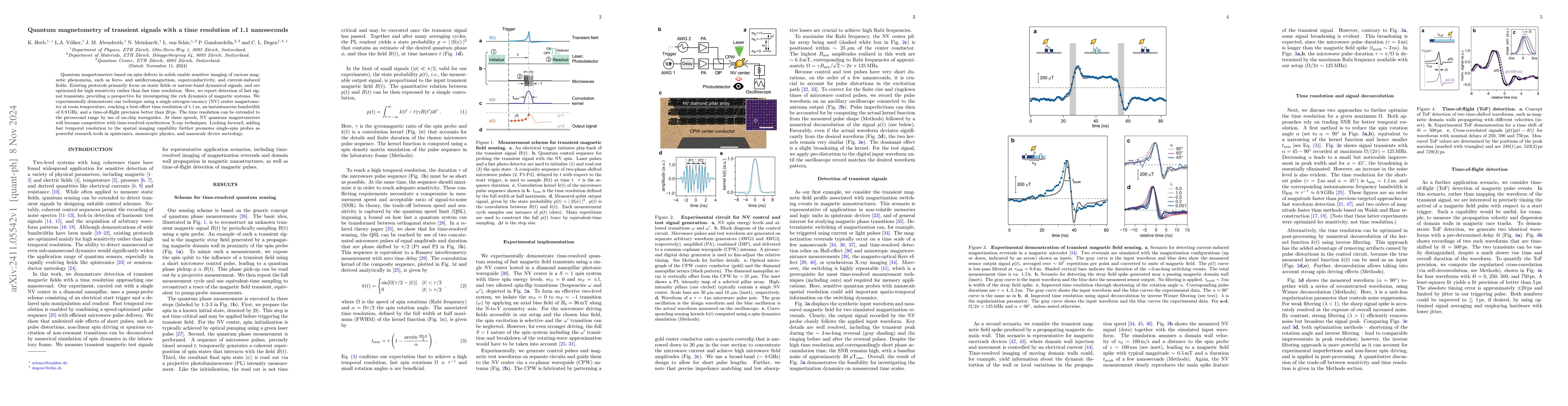 Thumbnail for Quantum magnetometry of transient signals with a time resolution of 1.1
  nanoseconds