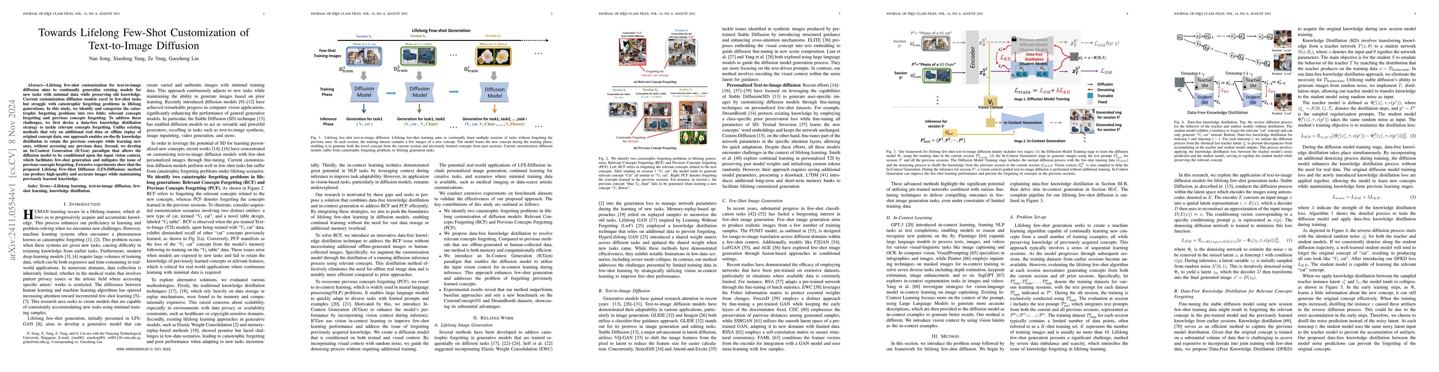 Thumbnail for Towards Lifelong Few-Shot Customization of Text-to-Image Diffusion
