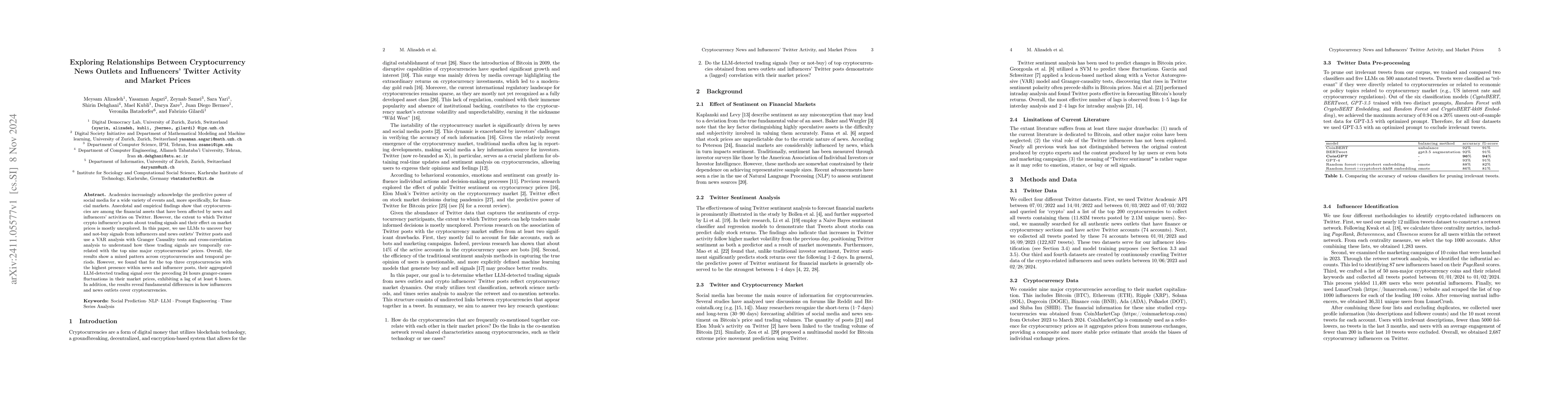 Thumbnail for Exploring Relationships Between Cryptocurrency News Outlets and
  Influencers' Twitter Activity and Market Prices