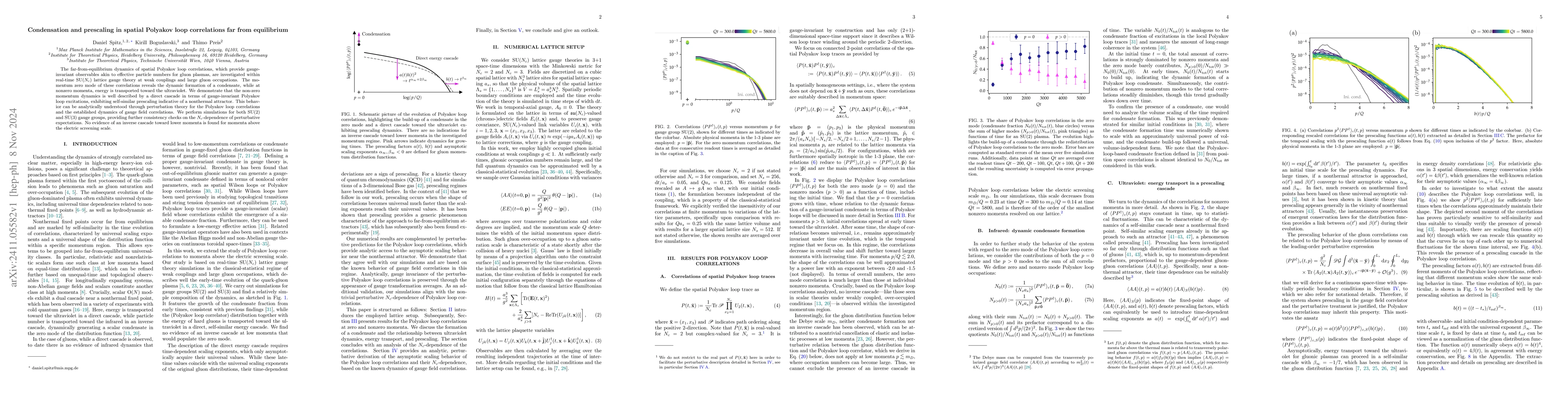 Thumbnail for Condensation and prescaling in spatial Polyakov loop correlations far
  from equilibrium