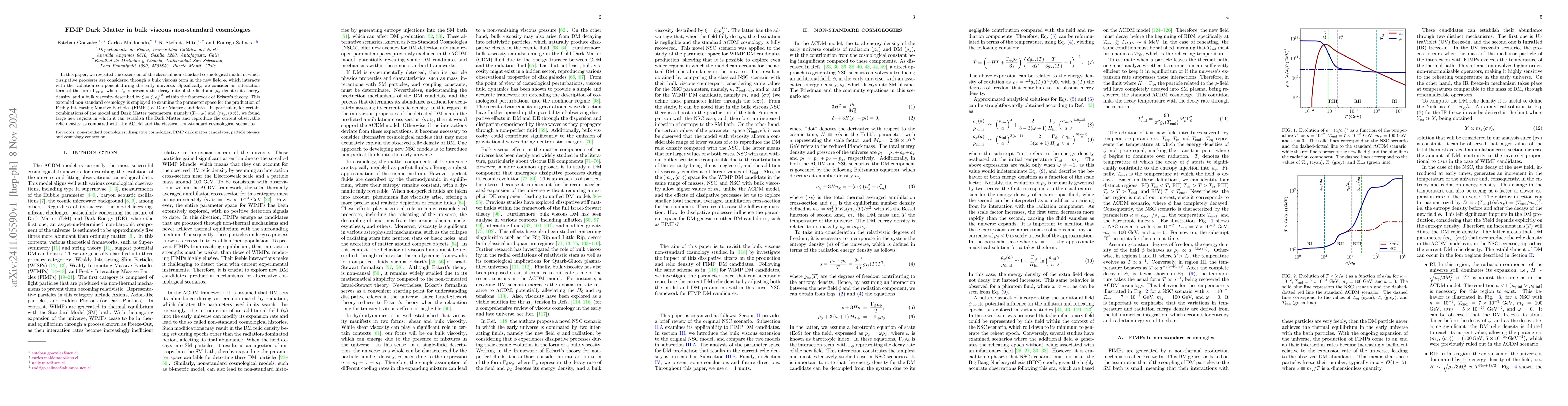 Thumbnail for FIMP Dark Matter in bulk viscous non-standard cosmologies