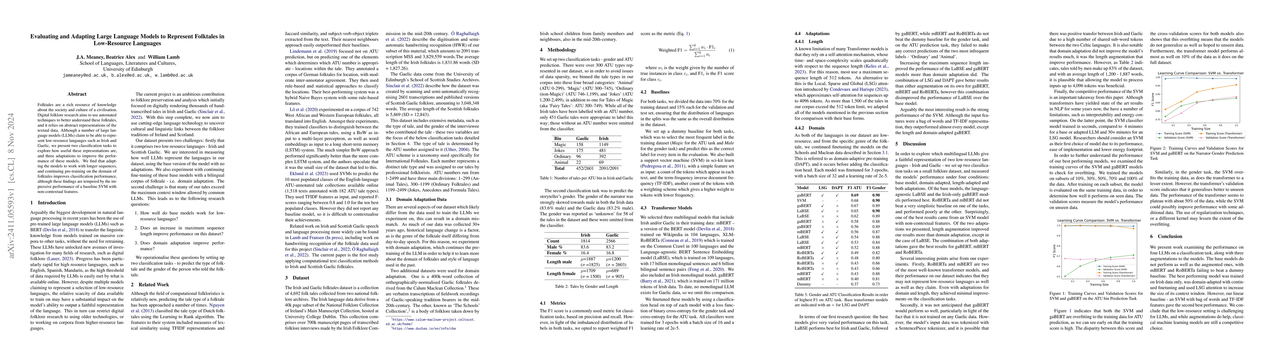 Thumbnail for Evaluating and Adapting Large Language Models to Represent Folktales in
  Low-Resource Languages