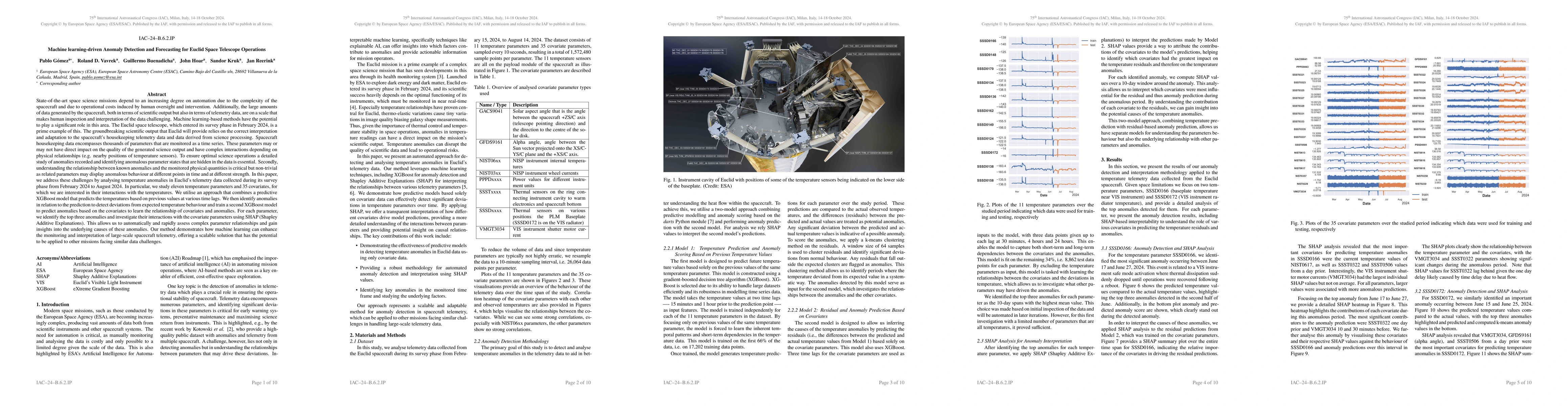 Thumbnail for Machine learning-driven Anomaly Detection and Forecasting for Euclid
  Space Telescope Operations