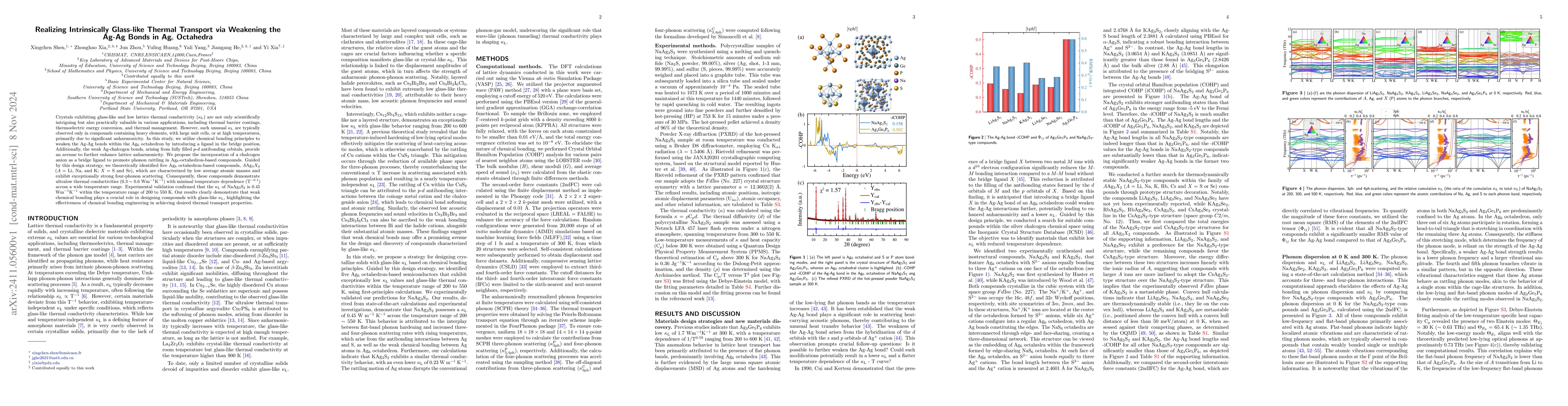 Thumbnail for Realizing Intrinsically Glass-like Thermal Transport via Weakening the
  Ag-Ag Bonds in Ag$_{6}$ Octahedra