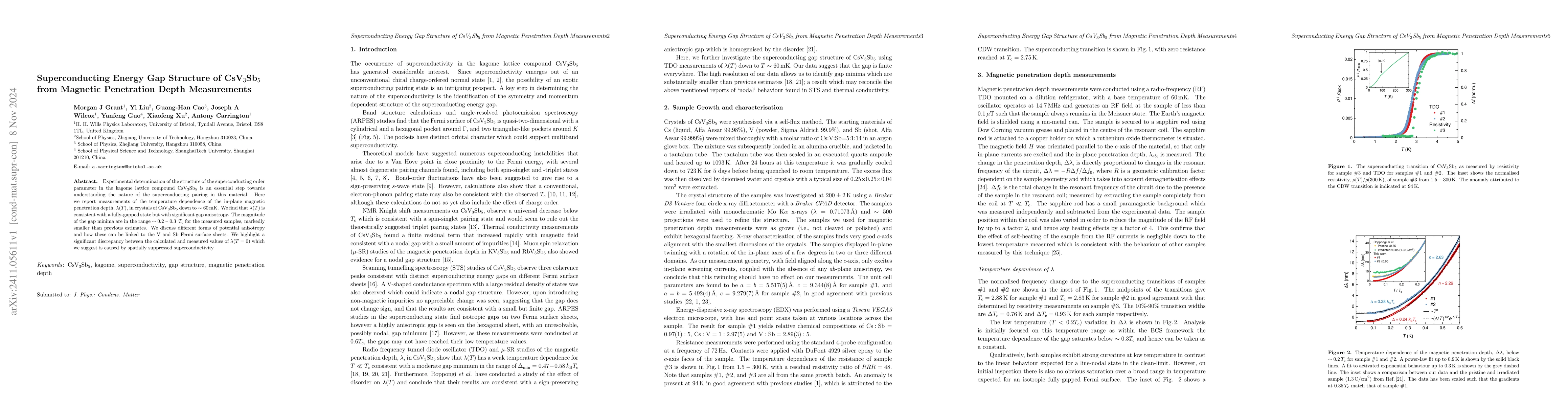 Thumbnail for Superconducting Energy Gap Structure of CsV$_3$Sb$_5$ from Magnetic
  Penetration Depth Measurements