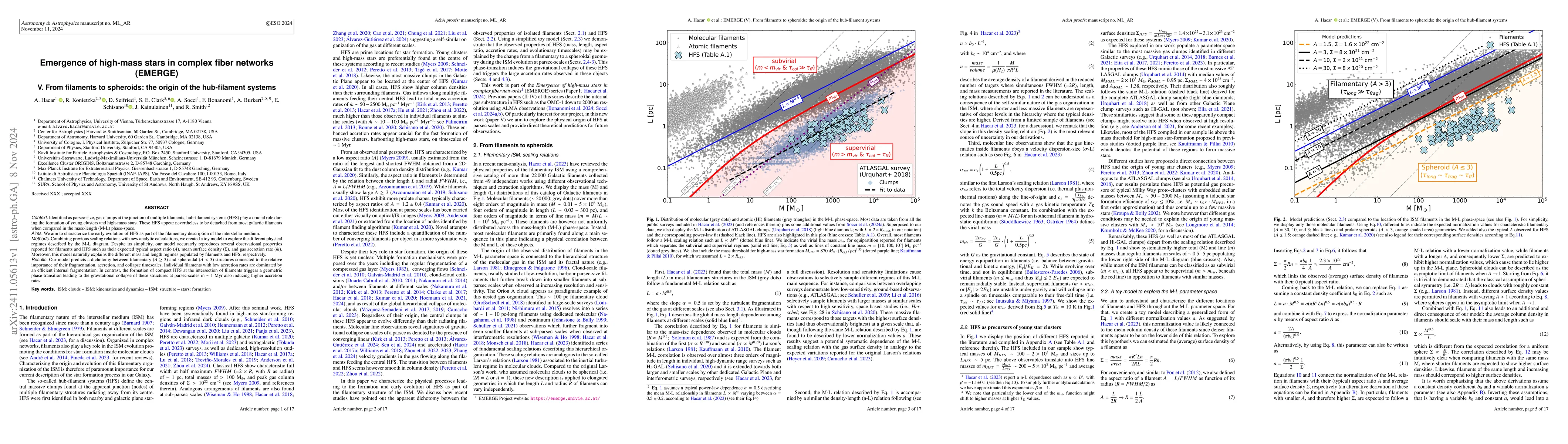 Thumbnail for Emergence of high-mass stars in complex fiber networks (EMERGE) V. From
  filaments to spheroids: the origin of the hub-filament systems