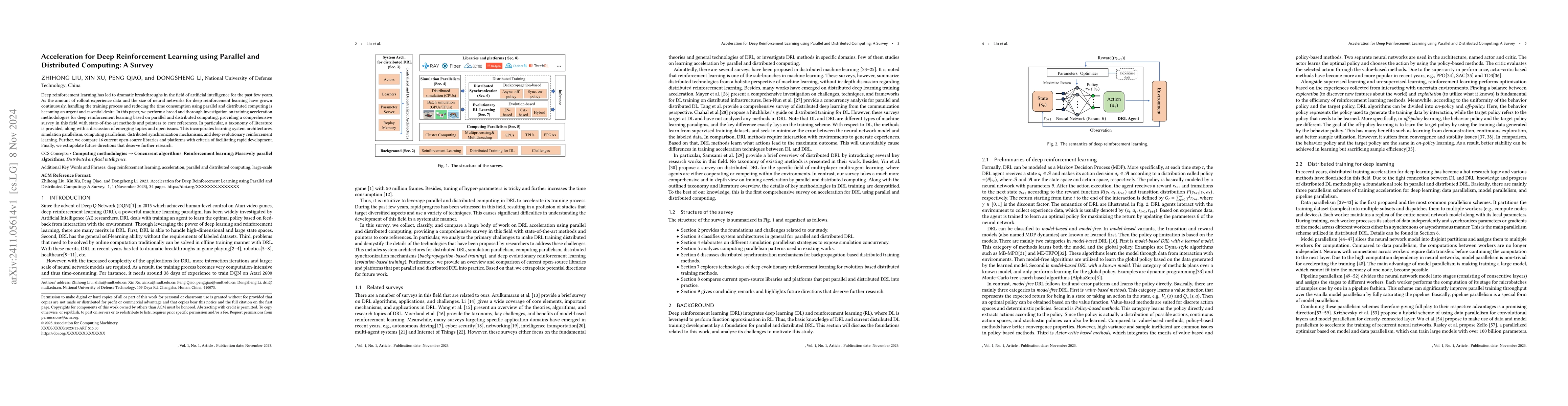 Thumbnail for Acceleration for Deep Reinforcement Learning using Parallel and
  Distributed Computing: A Survey