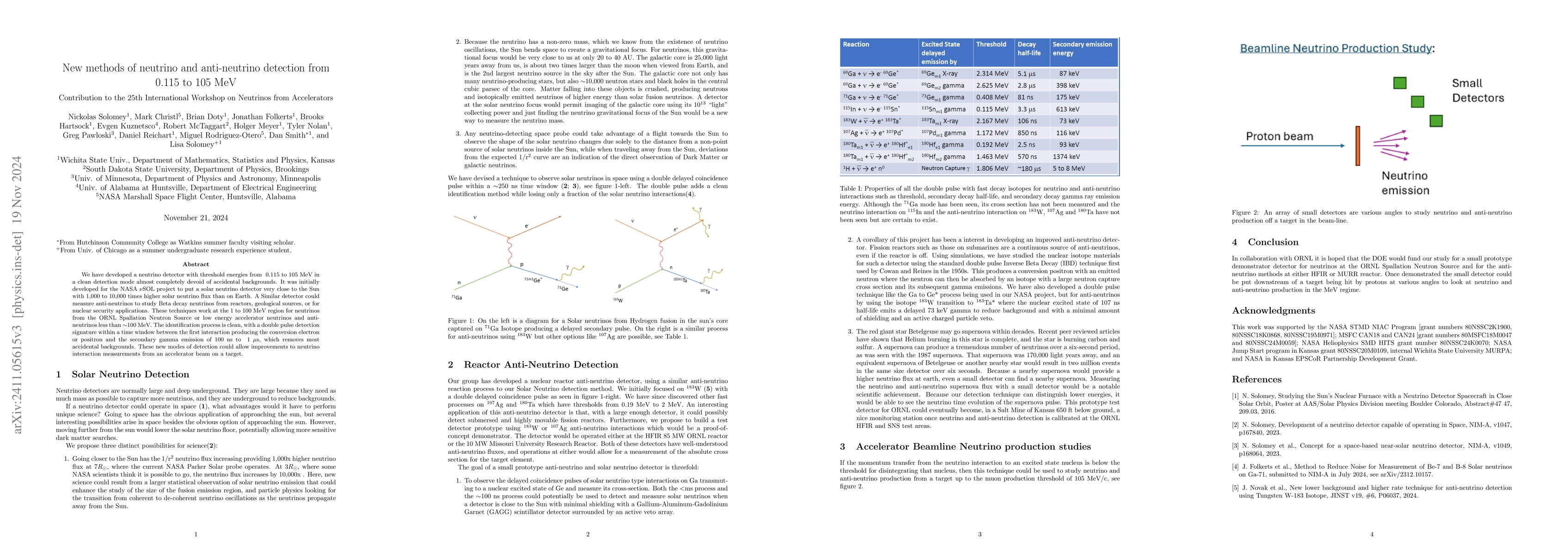 Thumbnail for New methods of neutrino and anti-neutrino detection from 0.115 to 105
  MeV