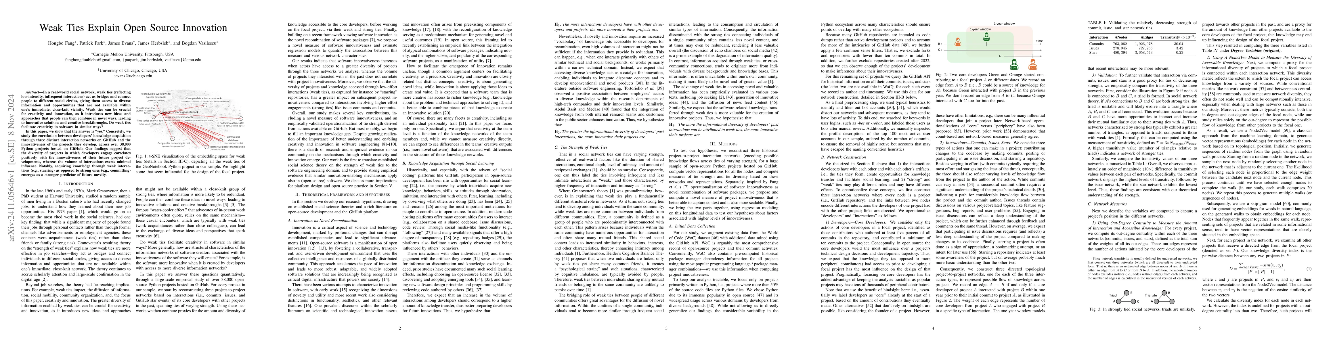 Thumbnail for Weak Ties Explain Open Source Innovation