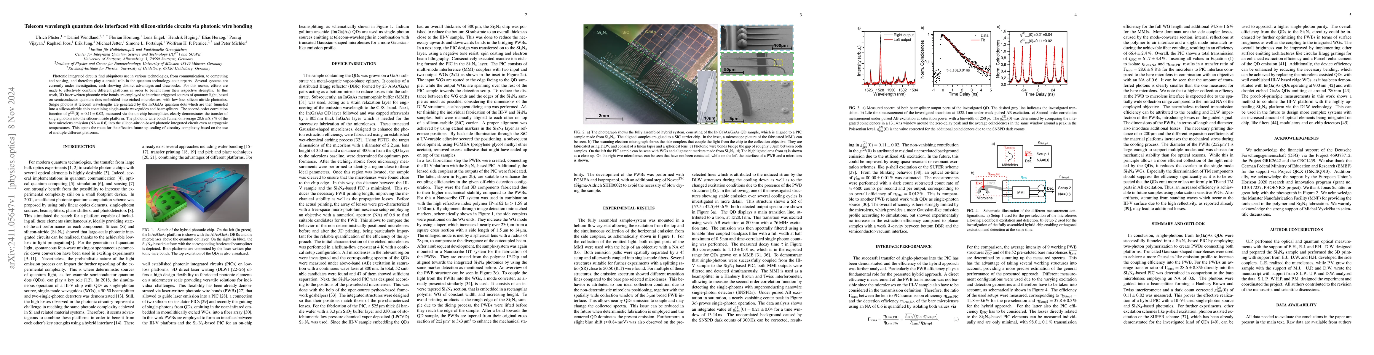 Thumbnail for Telecom wavelength quantum dots interfaced with silicon-nitride circuits
  via photonic wire bonding