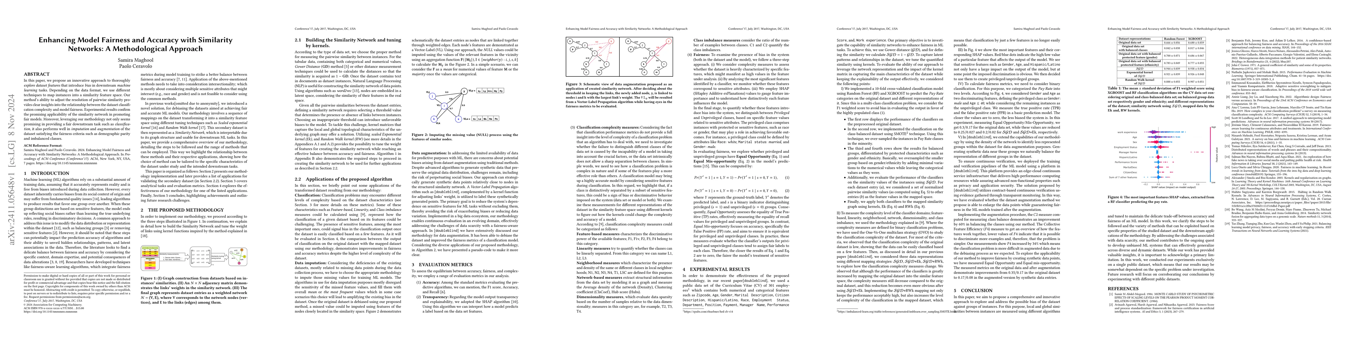 Thumbnail for Enhancing Model Fairness and Accuracy with Similarity Networks: A
  Methodological Approach