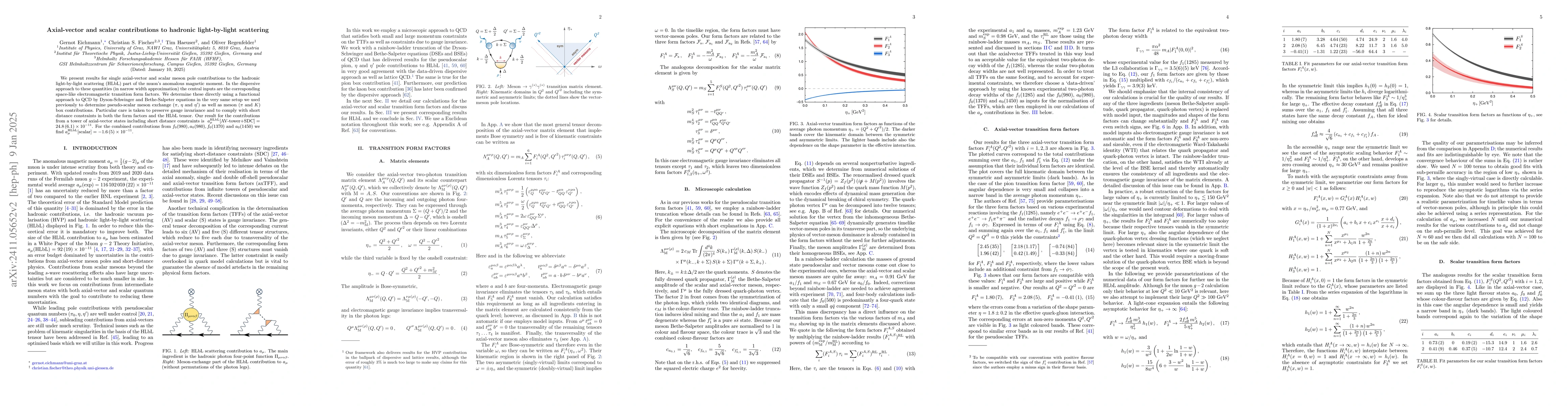 Thumbnail for Axial-vector and scalar contributions to hadronic light-by-light
  scattering