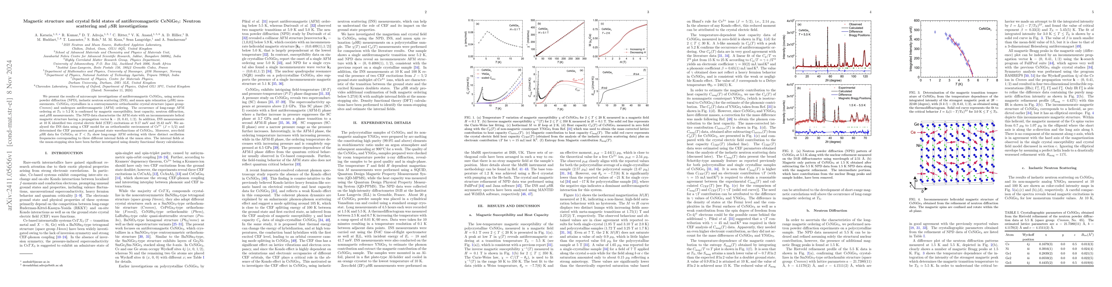 Thumbnail for Magnetic structure and crystal field states of antiferromagnetic
  CeNiGe$_3$: Neutron scattering and $μ$SR investigations