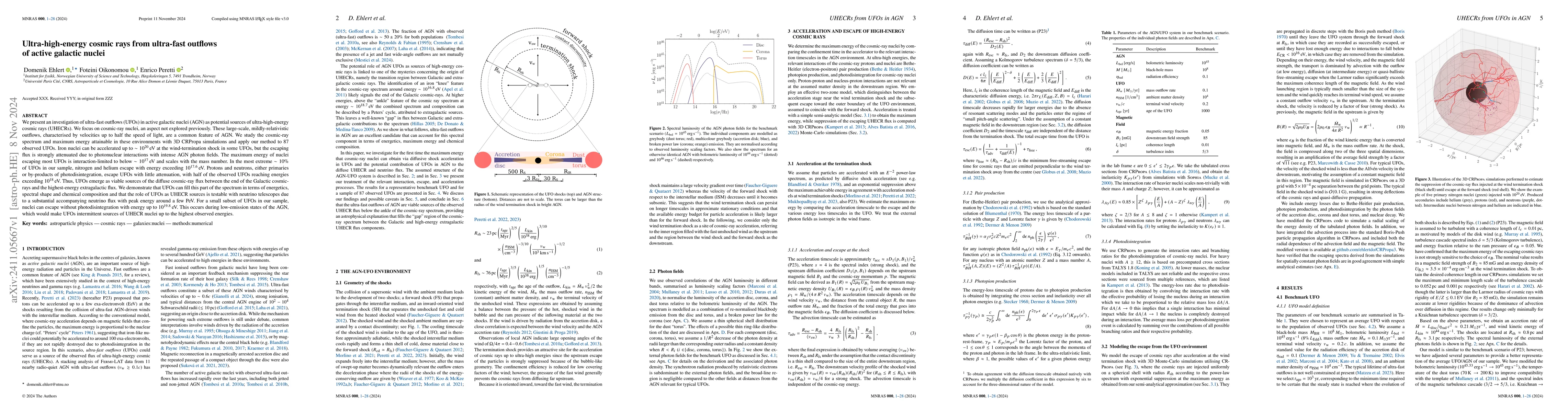 Thumbnail for Ultra-high-energy cosmic rays from ultra-fast outflows of active
  galactic nuclei