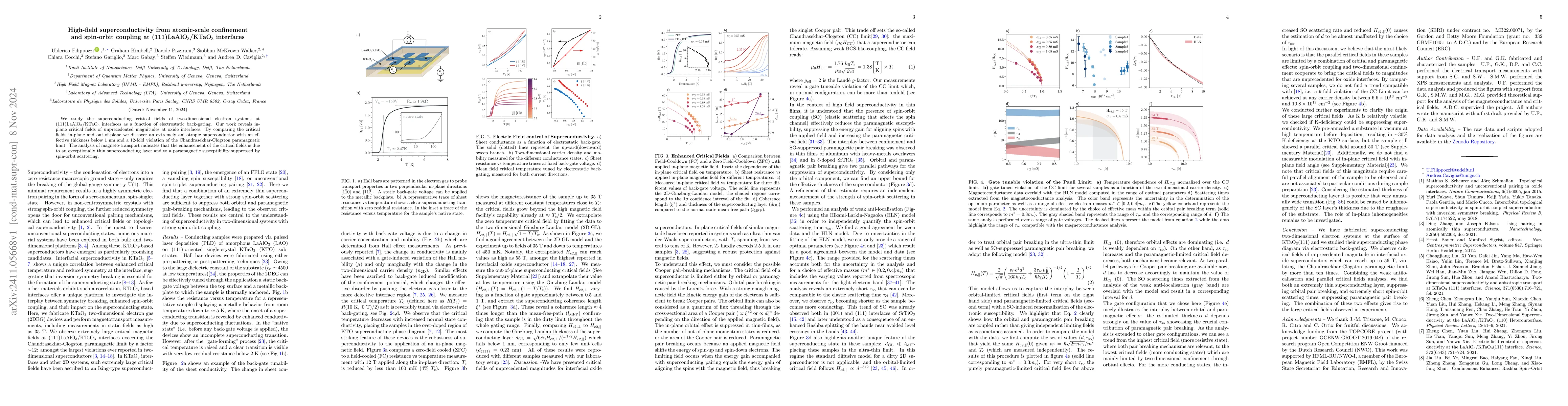Thumbnail for High-field superconductivity from atomic-scale confinement and
  spin-orbit coupling at (111)$\mathrm{LaAlO_3/KTaO_3}$ interfaces