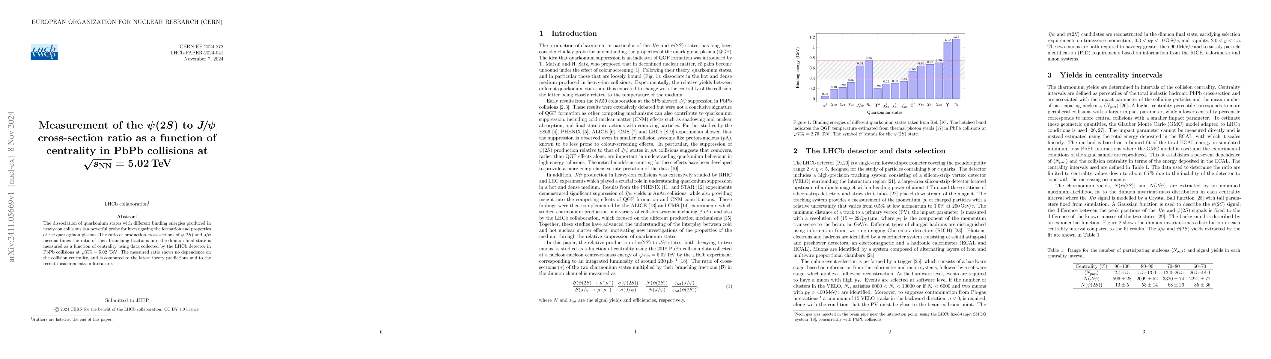 Thumbnail for Measurement of the $ψ(2S)$ to $J/ψ$ cross-section ratio as a
  function of centrality in PbPb collisions at $\sqrt{s_{\text{NN}}}$ = 5.02
  TeV