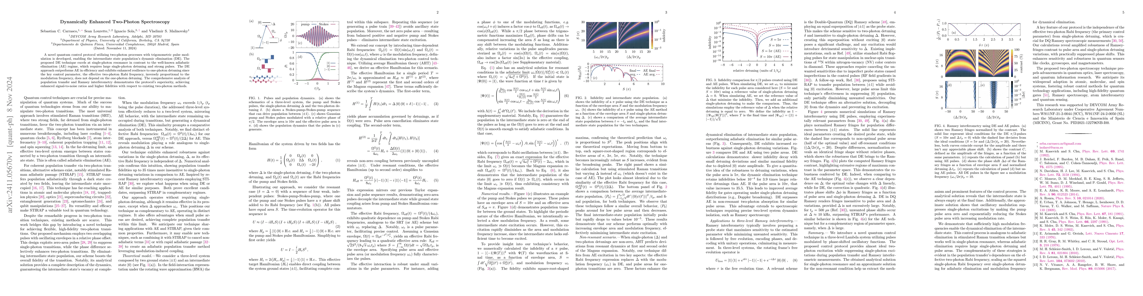Thumbnail for Dynamically Enhanced Two-Photon Spectroscopy