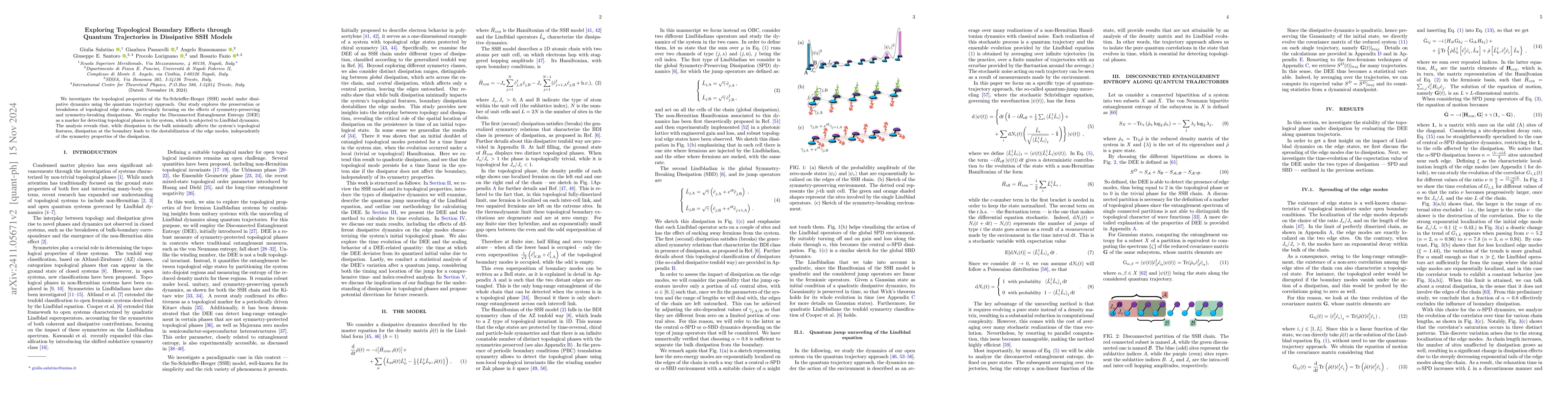 Thumbnail for Exploring Topological Boundary Effects through Quantum Trajectories in
  Dissipative SSH Models