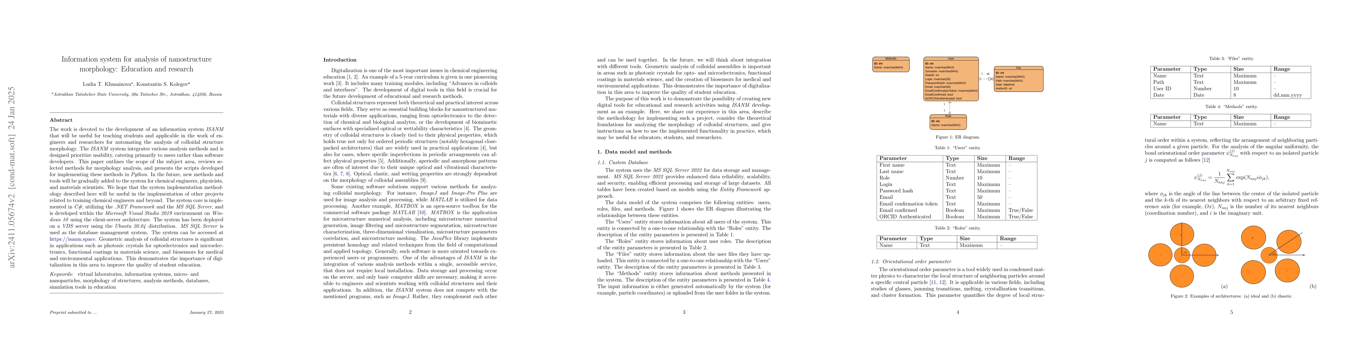 Thumbnail for Information system for analysis of nanostructure morphology