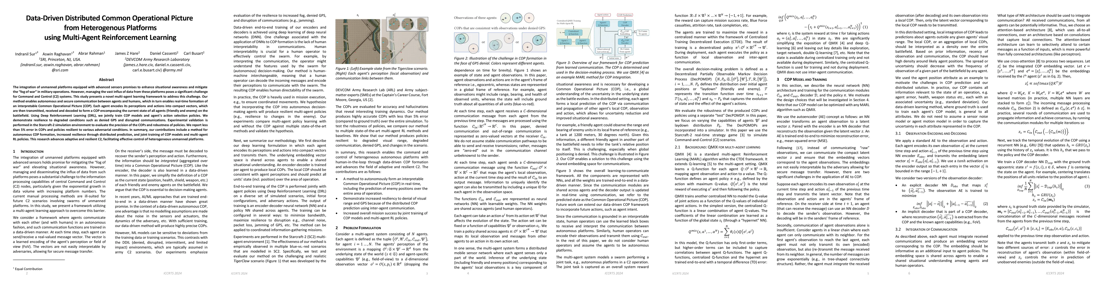 Thumbnail for Data-Driven Distributed Common Operational Picture from Heterogeneous
  Platforms using Multi-Agent Reinforcement Learning
