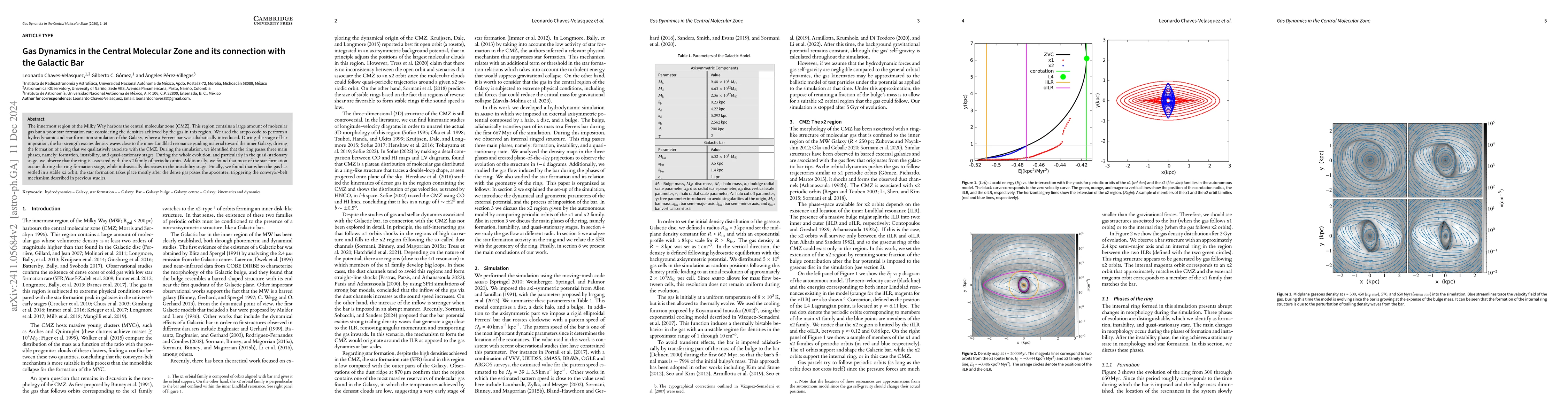 Thumbnail for Gas Dynamics in the Central Molecular Zone and its connection with the
  Galactic Bar