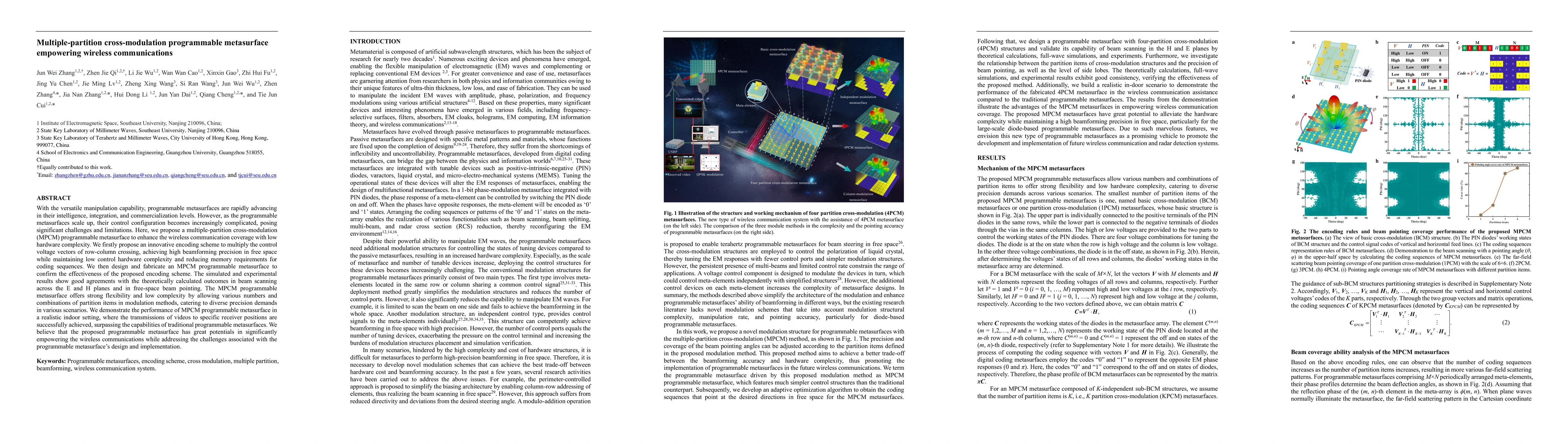 Thumbnail for Multiple-partition cross-modulation programmable metasurface empowering
  wireless communications