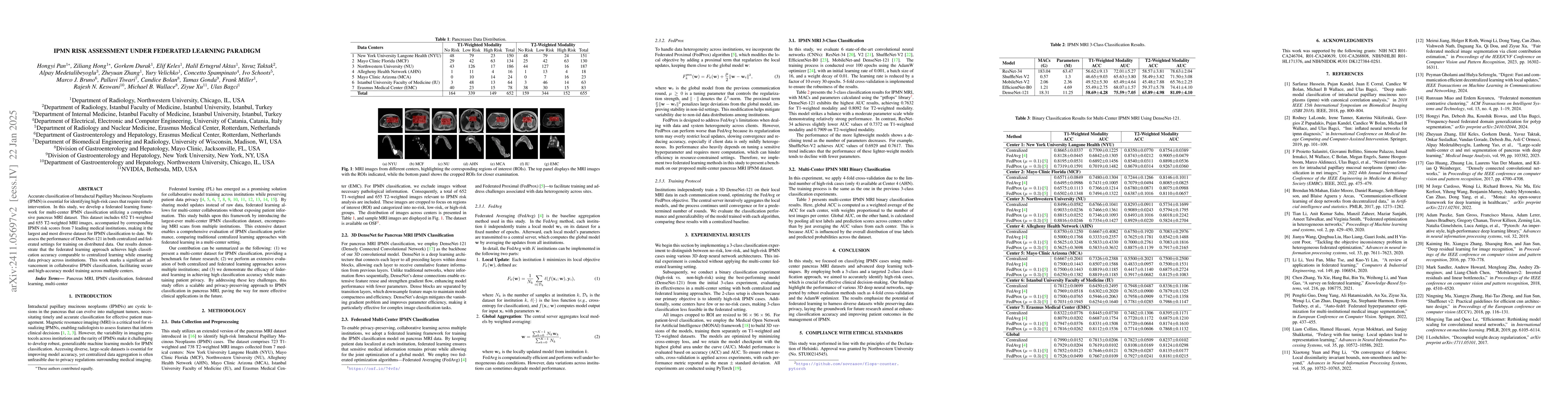 Thumbnail for IPMN Risk Assessment under Federated Learning Paradigm