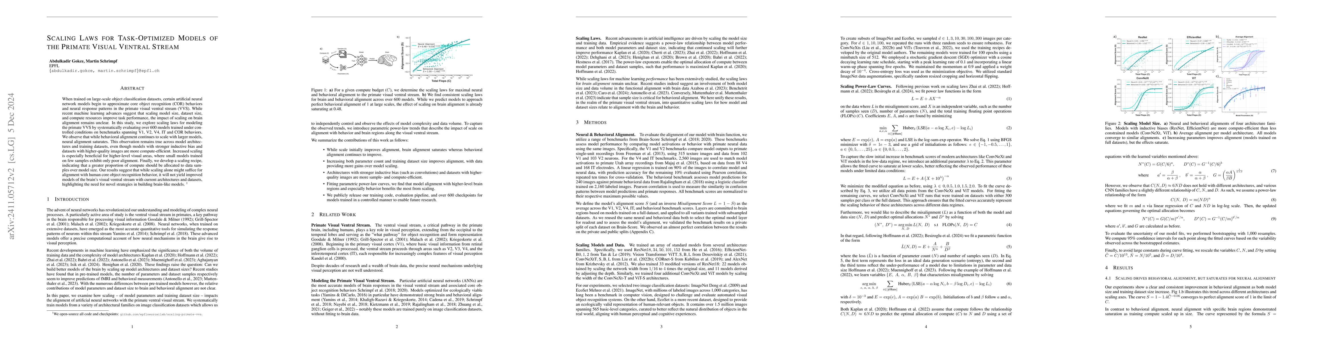 Thumbnail for Scaling Laws for Task-Optimized Models of the Primate Visual Ventral
  Stream